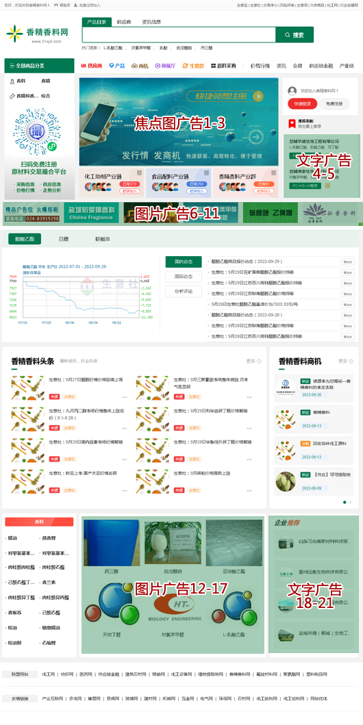 產(chǎn)品排名